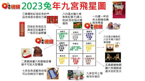 兔年病位化解|風水2023蘇民峰｜兔年家居／辦公室佈局：催財運、 